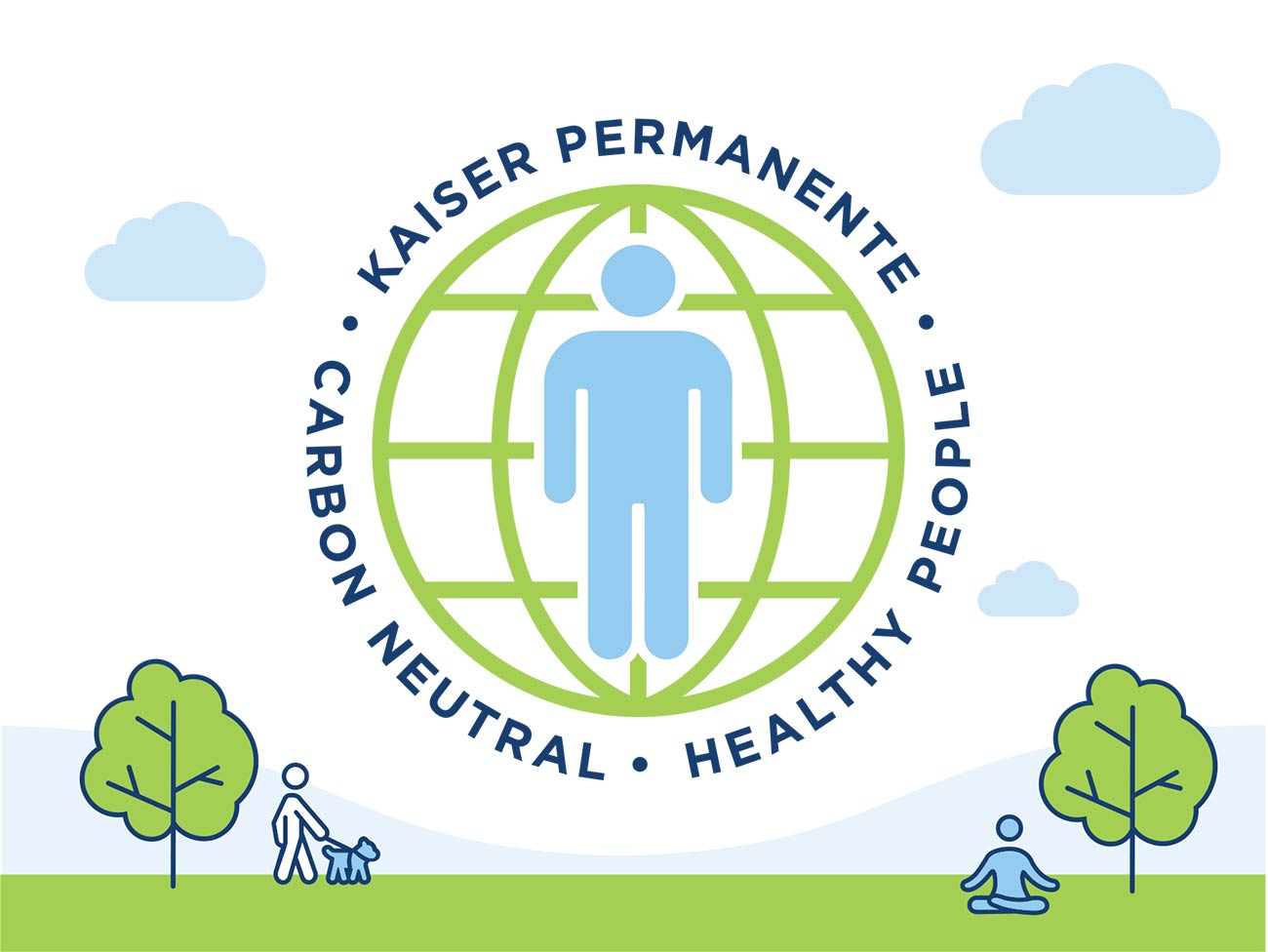 raybat官网Kaiser Permanente碳中和健康人士
